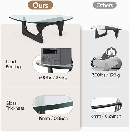 Noguchi Triangle Glass Coffee Table with Solid Wood Base, Vintage Clear Glass Top Modern Design for Living Room, Patio, Study, Black