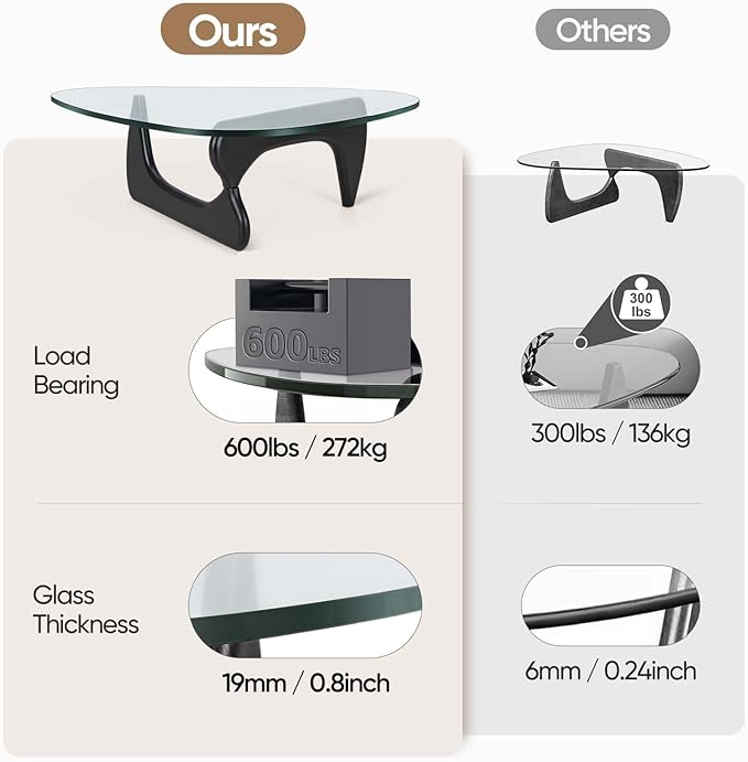 Noguchi Triangle Glass Coffee Table with Solid Wood Base, Vintage Clear Glass Top Modern Design for Living Room, Patio, Study, Black