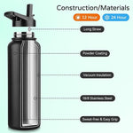 Load image into Gallery viewer, DOMICARE 40 oz Insulated Water Bottle, Vacuum Insulated Stainless Steel Sports Water Bottle with Straw Lid &amp; Spout Lid, Leakproof, Reusable - Travel, Camping, Bike, Black