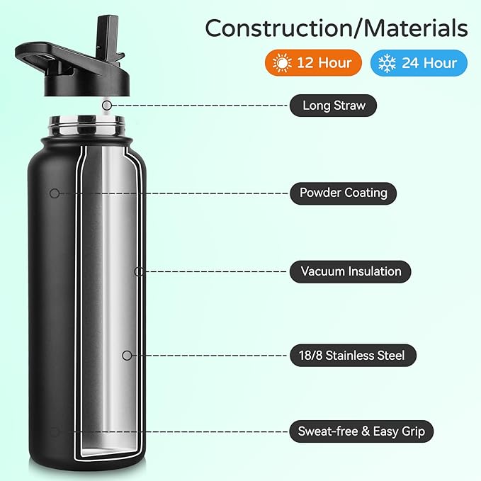 DOMICARE 40 oz Insulated Water Bottle, Vacuum Insulated Stainless Steel Sports Water Bottle with Straw Lid & Spout Lid, Leakproof, Reusable - Travel, Camping, Bike, Black