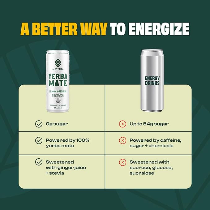 Mateina Yerba Mate Zero Sugar Energy Drink – 120mg Natural Caffeine – Organic, Non-GMO, Non-Carbonated – Dr. Andrew Huberman Recommended – 12 Pack (12oz Cans) (12 Pack, Lemon Original)
