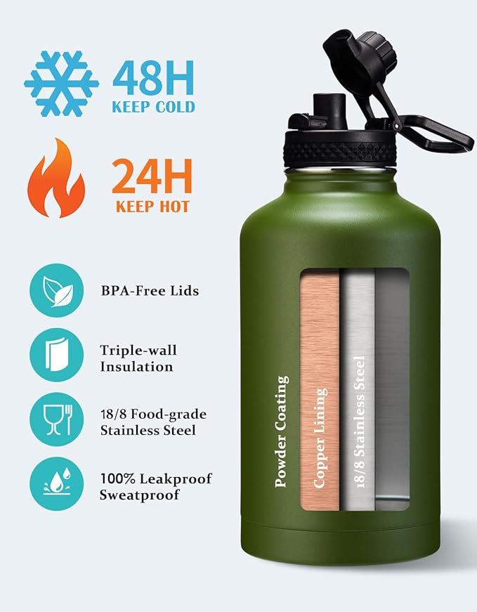 Stainless Steel Water Bottles 64oz - Insulated Half Gallon Water Jug with Straw & Chug Lid, Metal Tactical Canteen for Gym Sports Workout Hiking with Paracord Handle, Strap Carry Sleeve, Army Green