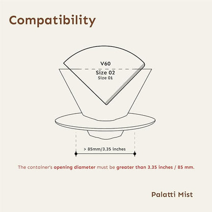 palatti Mist Porcelain Pour Over Coffee Dripper, Ceramic Pour Over Coffee Maker, Adapt to V60 Styles Cone Filters, Faster Flow Rate, Interchangeable Wall and Base, 1-4 cups