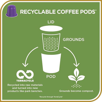 Don Francisco's and Cafe La Llave Espresso Capsule Variety Pack - 50 Recyclable Aluminum Pods Compatible with Nespresso Originalline - Premium Coffee with 4 Flavors and Intensities