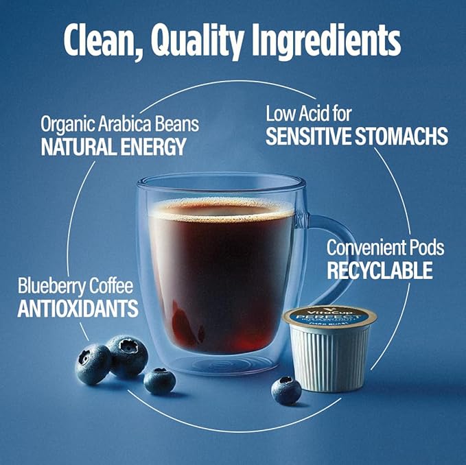 VitaCup Perfect Blueberry Flavored Low Acid Coffee Pods, Organic, Fair Trade, Dark Roast Single Origin from Guatemala, Clean & Pure, Recyclable Single Serve Pods, 32 Ct