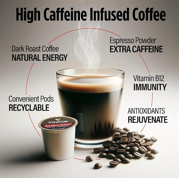 VitaCup Extra Shot Strong Coffee Pods, Bold & Intense Dark Roast w/Espresso Shot, High Caffeine, Vitamin B12, Antioxidants, Recyclable Single Serve Pod Compatible w/Keurig K-Cup Brewers, 16ct