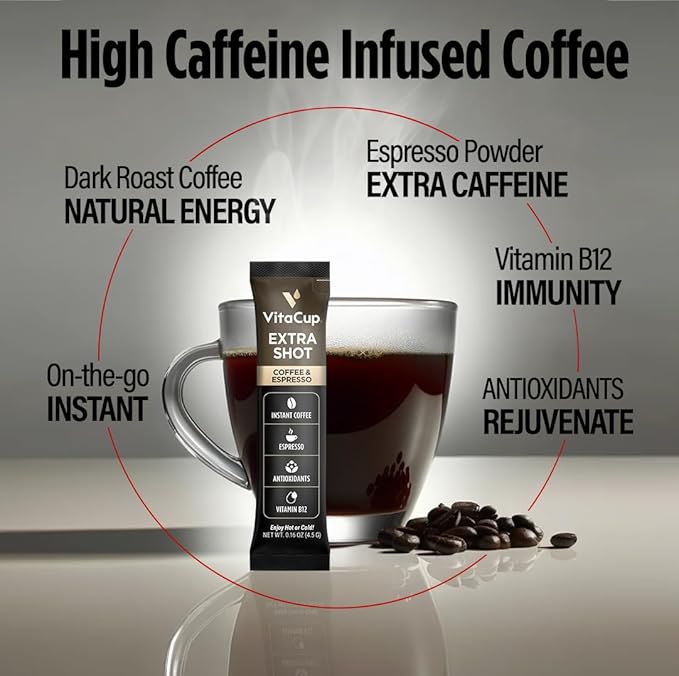 VitaCup Extra Shot Instant Coffee Packets with Espresso Shot, “Red Eye” High Caffeine, Bold Dark Roast w/Vitamin B12, Antioxidants, Premium Instant Coffee in Single Serve Sticks, 24 Ct