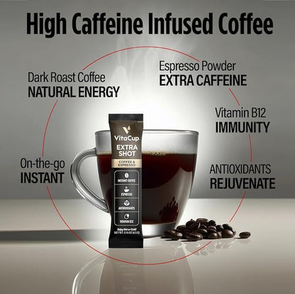 VitaCup Extra Shot Instant Coffee Packets with Espresso Shot, “Red Eye” High Caffeine, Bold Dark Roast w/Vitamin B12, Antioxidants, Premium Instant Coffee in Single Serve Sticks, 24 Ct