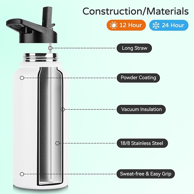 DOMICARE 32 oz Insulated Water Bottle, Vacuum Insulated Stainless Steel Sports Water Bottle with Straw Lid & Spout Lid, Leakproof, Reusable - Travel, Camping, Bike, White