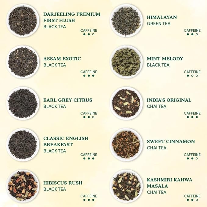 VAHDAM, World Top 20 Tea Sampler - Black, Green, Chai, Herbal & More | Assorted Loose Leaf Gift Set Variety Pack | Tea Gift Ideas for Women & Men