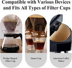 Load image into Gallery viewer, 100 Count Cone Coffee Filters #4,Natural Unbleached Coffee Filters 8-12 Cup, Fits Disposable Paper Filters for Ninja, Mr. Coffee, Hamilton Beach, Melitta, Pour Over &amp; Drip Machines