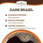 Load image into Gallery viewer, Fresh Roasted Coffee, Dark Brazil, 2 lb (32 oz), Med-Dark Roast, Kosher, Ground