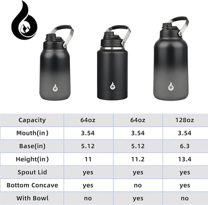 BJPKPK 1 Gallon Water Bottle Insulated, Dishwasher Safe 128oz Large Water Jug with Metal Handle & BPA Free Spout Lid, Stainless Steel Metal Thermo for Gym, Sports & Hiking, Black Grey