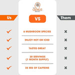 Load image into Gallery viewer, The Genius Brand Genius Brilliant Brew - Natural Coffee Substitute for Clear Thinking, Energy &amp; Immune Support - No Crash or Jitters - Powered by Nootropics - Non-GMO - 30 Servings - Sweet Cocoa