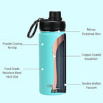 Load image into Gallery viewer, DRINCO Stainless Steel Water Bottle Spout Lid Vacuum Insulated Double Wall Water Bottle Wide Mouth (40oz 32oz 22oz 18oz 14oz) Leak Proof Keeps Cold or Hot (18 oz, 18oz Teal)