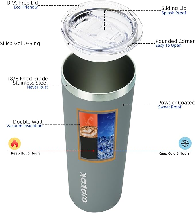 BJPKPK Skinny Tumbler with Lid 20 oz Stainless Steel Slim Vacuum Insulated Tumblers Cup,Gray