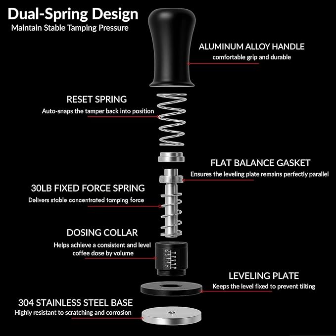 BARTEQ 53.3mm Espresso Accessories Kit, Self Leveling Double Spring Loaded Calibrated Coffee Tamper, Stainless Steel Ripple Base Fits 53mm-53.5mm Portafilters