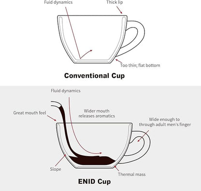 LE TAUCI 8 oz Cappuccino Cups with Saucers,Ceramic Large Coffee Cup for Au Lait, Double shot, Latte, Cafe Mocha, Tea - Set of 4, White