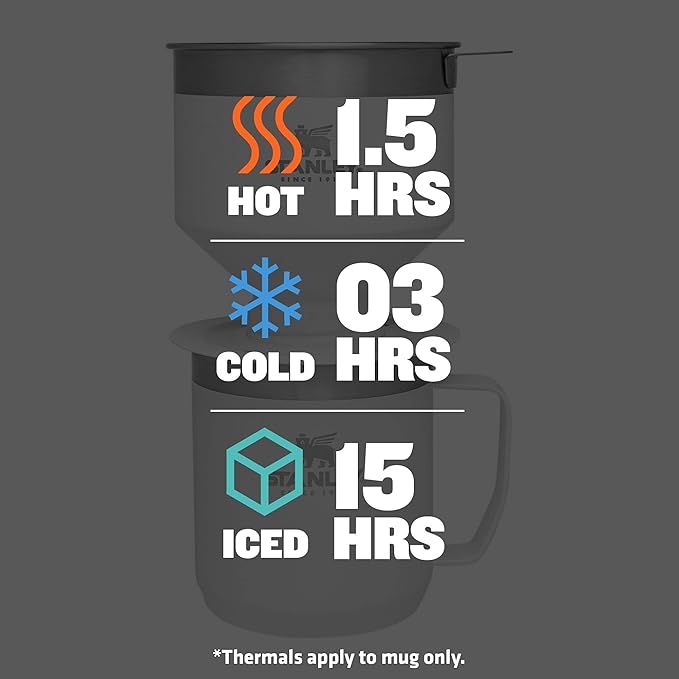 Stanley Classic The Perfect-Brew Pour Over Gift Set Elevate Your Coffee Experience with Precision Pouring and Timeless Style | 20oz/12oz | Polar