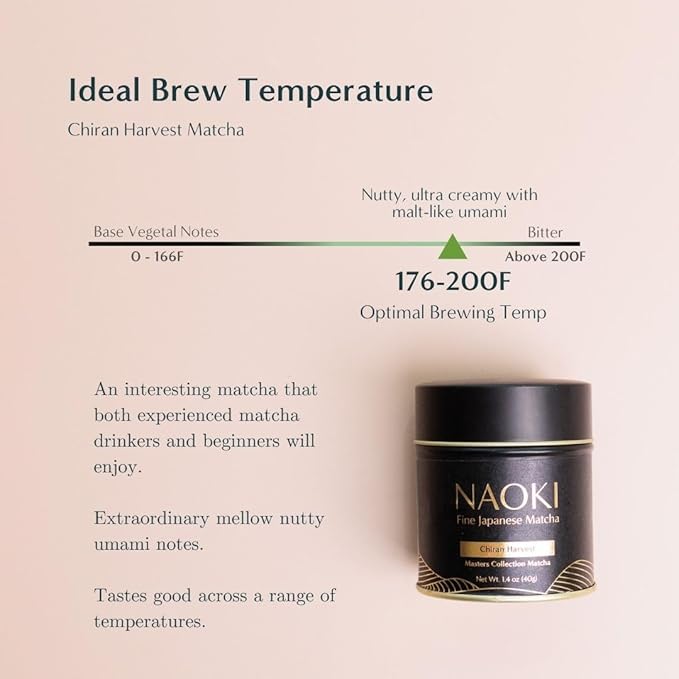 Naoki Matcha Chiran Harvest Masters Collection Matcha – Authentic Japanese Ceremonial Grade Matcha Green Tea Powder from Kagoshima, Japan (40g / 1.4oz)