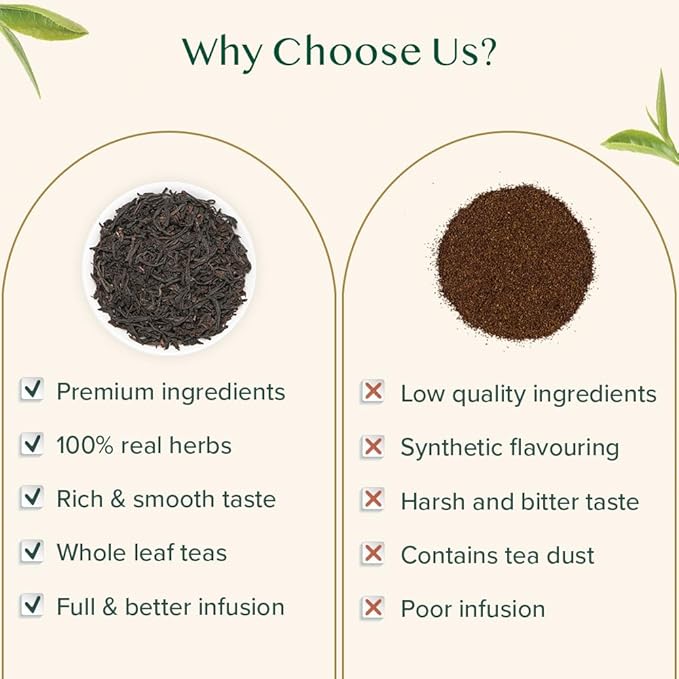 VAHDAM Nilgiri Breakfast Black Tea (150+ Cups/12oz) - Robust & Flavory Loose Leaf Tea | Single Origin, Vacuum Sealed Pack