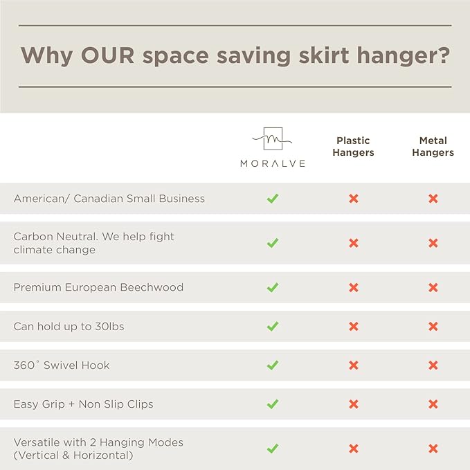MORALVE Skirt Hangers Space Saving with Clips - 2 Pack - European Beechwood 5-Tier Hanger for Shorts, Skirts, and Pants - Closet Organizer and Storage Solution for Women with 360° Swivel Hook