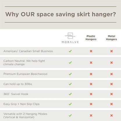 MORALVE Skirt Hangers Space Saving with Clips - 2 Pack - European Beechwood 5-Tier Hanger for Shorts, Skirts, and Pants - Closet Organizer and Storage Solution for Women with 360° Swivel Hook