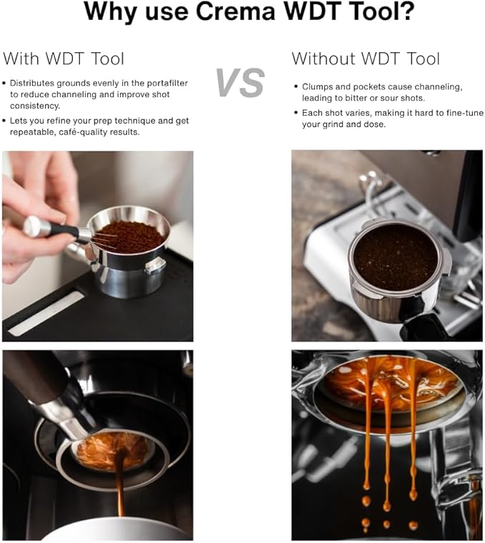 Crema Coffee Products Weiss Distribution Technique (WDT) Tool | Even Coffee Ground Distribution for Better Extraction | Stainless Steel with Silicone Grip | Includes 6 Pins & Storage Vault | Black