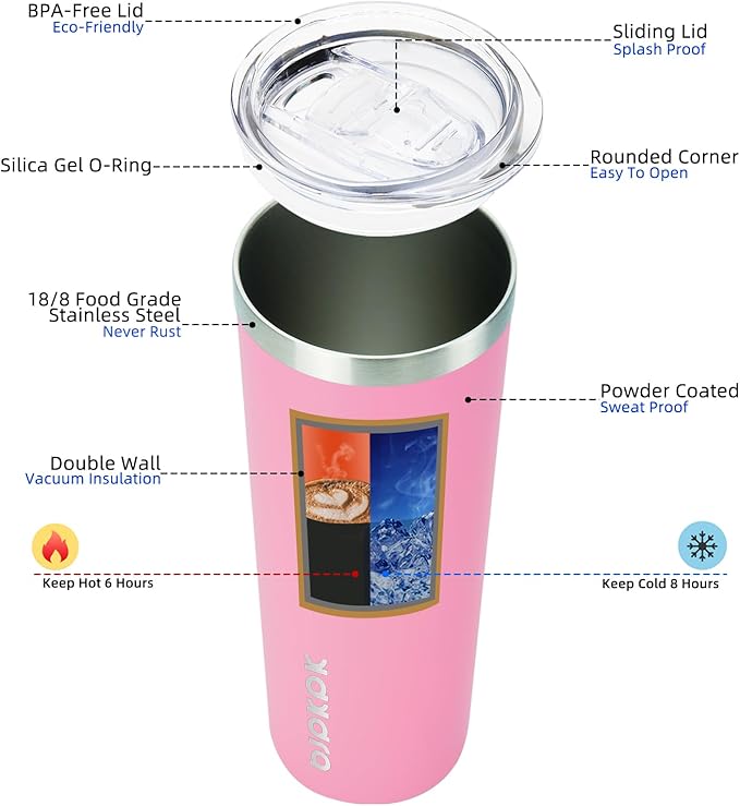 BJPKPK Skinny Insulated Tumbler, Stainless Steel Reusable Slim Insulated Travel Coffee Cup with Lid,Light Pink,20oz