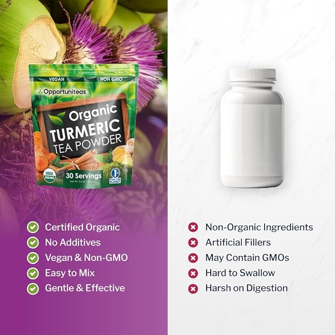 Opportuniteas Organic Liver Detox Tea Powder - Matcha Green Tea, Milk Thistle, Coconut Water, Spirulina, Ginger, & Cinnamon - Boost Energy, Feel Better - Liver Care Support Supplement, Vegan, Non GMO