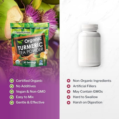 Opportuniteas Organic Liver Detox Tea Powder - Matcha Green Tea, Milk Thistle, Coconut Water, Spirulina, Ginger, & Cinnamon - Boost Energy, Feel Better - Liver Care Support Supplement, Vegan, Non GMO