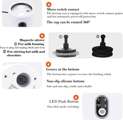 Electric Milk Frother,4 in 1 -Automatic Milk Frother,14oz Silent Operation Hot and Cold Milk Foamer Temperature Control Milk Steamer Warmer for Coffee,Latte,Cappuccino,Hot Choc,Dishwasher Safe (White)