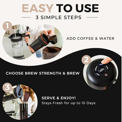 VINCI Express Cold Brew, Electric Cold Brew Coffee Maker in 10 minutes, 4 Brew Strength Settings & Cleaning Cycle, Easy to Use & Clean, Glass Carafe 1.4 Liters Push Button Control