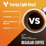 Load image into Gallery viewer, VitaCup Light Roast Coffee Pods with Vitamin B1, B5, B6, B9, B12 &amp; D3 Infused for Energy &amp; Metabolism in Recyclable Single Serve Pod Compatible with K-Cup Brewers Including Keurig 2.0, 64 Count