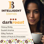 Load image into Gallery viewer, Intelligent Blends Dark Roast Coffee Pods, 100 ct, Recyclable Single Serve Pods – 100% Arabica Coffee, Compatible with Keurig K Cups Maker