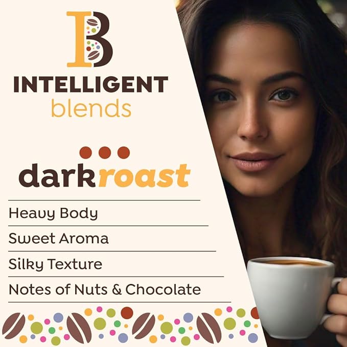 Intelligent Blends Dark Roast Coffee Pods, 100 ct, Recyclable Single Serve Pods – 100% Arabica Coffee, Compatible with Keurig K Cups Maker
