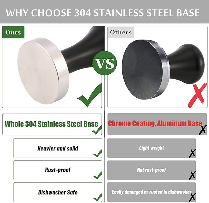 58mm Black Coffee Hand Tamper 304 Stainless Steel Base Professional Espresso Press for Portafilter Coffee Machine Barista Tool (58mm)