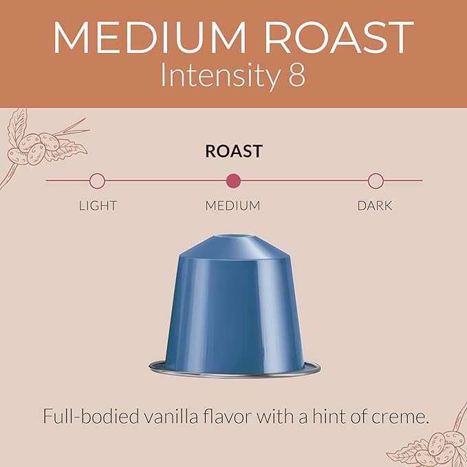 Camilla’s Heritage - Intensity 8 Vanilla Flavored Espresso Coffee, Gourmet Espresso Cups, 60 Coffee Pods