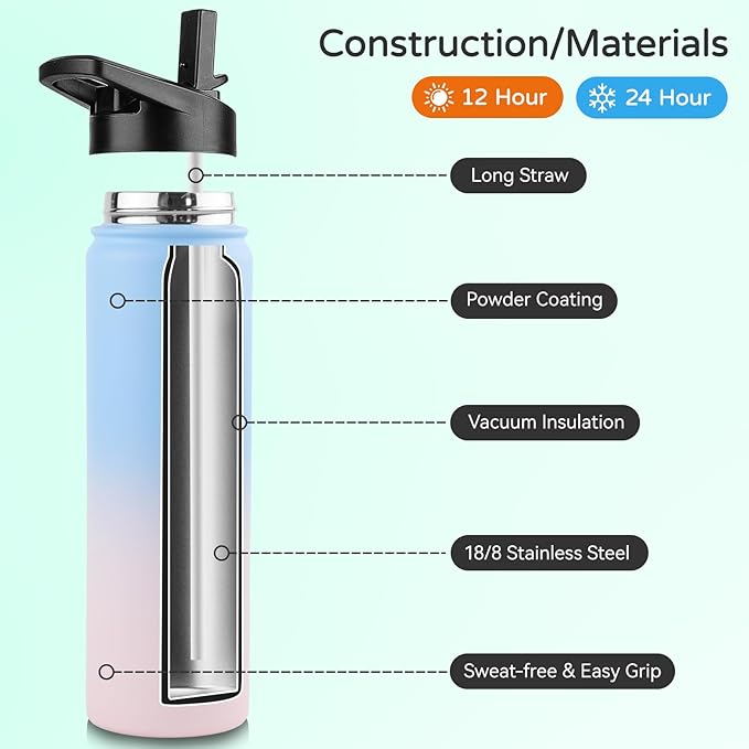 DOMICARE Insulated Water Bottle, 22 oz Vacuum Insulated Stainless Steel Reusable Sports Bottle with Straw Lid & Spout Lid for Travel, Camping, Bike, Leakproof, Blue/Pink, 1 Pack