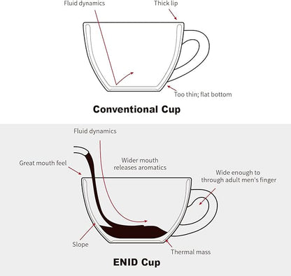 LE TAUCI 8 oz Cappuccino Cups with Saucers, Ceramic Large Coffee Cup for Au Lait, Double shot, Latte, Cafe Mocha, Tea - Set of 4, Ceylon Blue