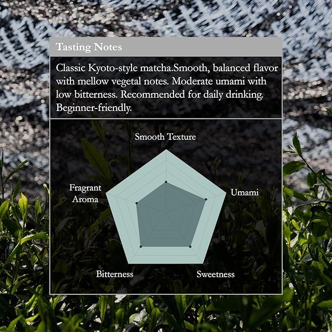 Naoki Matcha Superior Ceremonial Blend – Authentic Japanese First Harvest Ceremonial Grade Matcha Green Tea Powder from Uji, Kyoto (50g / 1.75oz)