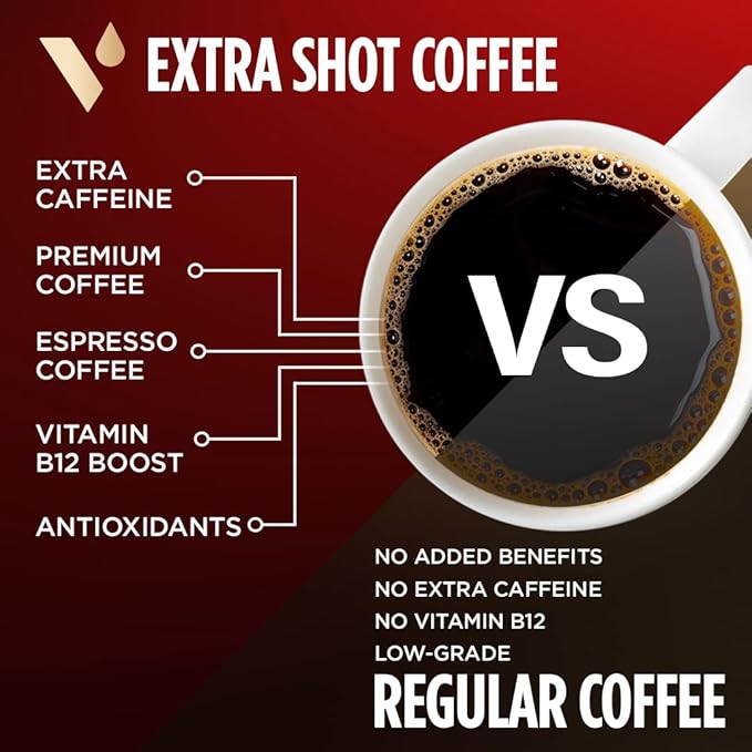 VitaCup Extra Shot Instant Coffee Packets with Espresso Shot, “Red Eye” High Caffeine, Bold Dark Roast w/Vitamin B12, Antioxidants, Premium Instant Coffee in Single Serve Sticks, 24 Ct