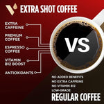 Load image into Gallery viewer, VitaCup Extra Shot Strong Coffee Pods, Bold &amp; Intense Dark Roast w/Espresso Shot, High Caffeine, Vitamin B12, Antioxidants, Recyclable Single Serve Pod Compatible w/Keurig K-Cup Brewers, 16ct