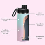 Load image into Gallery viewer, DRINCO Stainless Steel Water Bottle Spout Lid Vacuum Insulated Double Wall Water Bottle Wide Mouth (40oz 32oz 22oz 18oz 14oz) Leak Proof Keeps Cold or Hot (18 oz, 18oz Macaron)