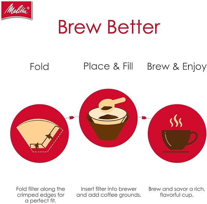 Melitta #4 Cone Coffee Filters, Natural Brown, 100 Count, Pack of 6