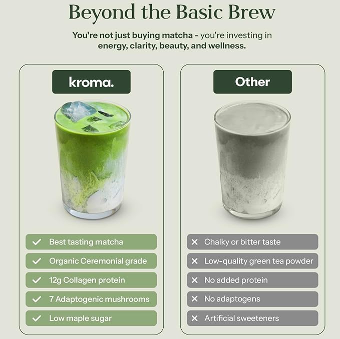 Kroma’s Beauty Matcha Latte Powder 0.60 Oz, 17g, 7 Servings – Collagen Ceremonial Grade Matcha Green Tea with Protein for Glowing Skin & Hair Support w/ Bovine Collagen, Ginger & Turmeric - Premium Matcha Powder w/ Adaptogenic Mushrooms