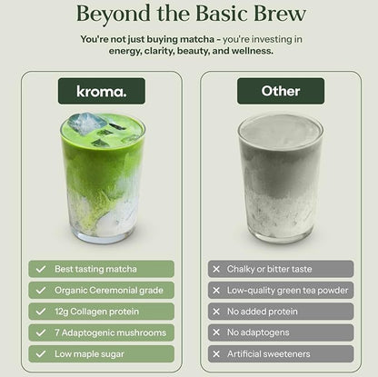 Kroma’s Beauty Matcha Latte Powder 0.60 Oz, 17g, 7 Servings – Collagen Ceremonial Grade Matcha Green Tea with Protein for Glowing Skin & Hair Support w/ Bovine Collagen, Ginger & Turmeric - Premium Matcha Powder w/ Adaptogenic Mushrooms