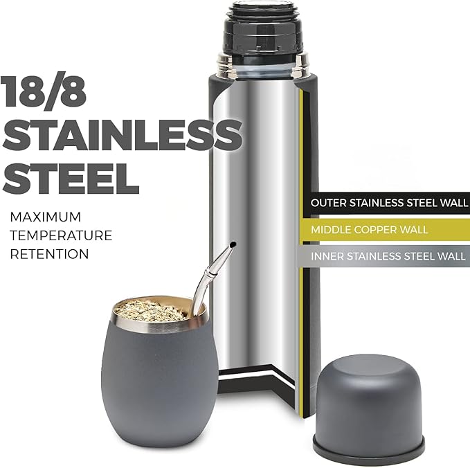 BALIBETOV Complete Yerba Mate Set - Modern Mate Gourd, Thermal Flask, Bombilla and Cleaning Brush Included - All Premium Quality 304 18/8 Stainless Steel (Gray)