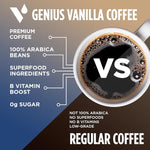 Load image into Gallery viewer, VitaCup Genius Vanilla Keto Coffee Pods w/MCT Oil, Turmeric, B Vitamins, &amp; D3 for Energy &amp; Focus in Recyclable Single Serve Pod Compatible with K-Cup Brewers Including Keurig 2.0, 16 CT