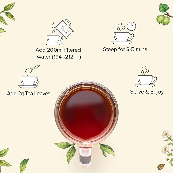 VAHDAM, Assorted Loose Leaf Tea Gift Set (10 Flavors) Gift Ideas for Women & Men | Herbal Tea, Green Tea, Chai Tea & Black Tea Sampler| Non-GMO, Gluten Free | Gifts for Him/Her